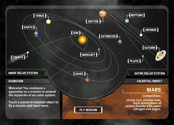 Solar System Interactive Demo